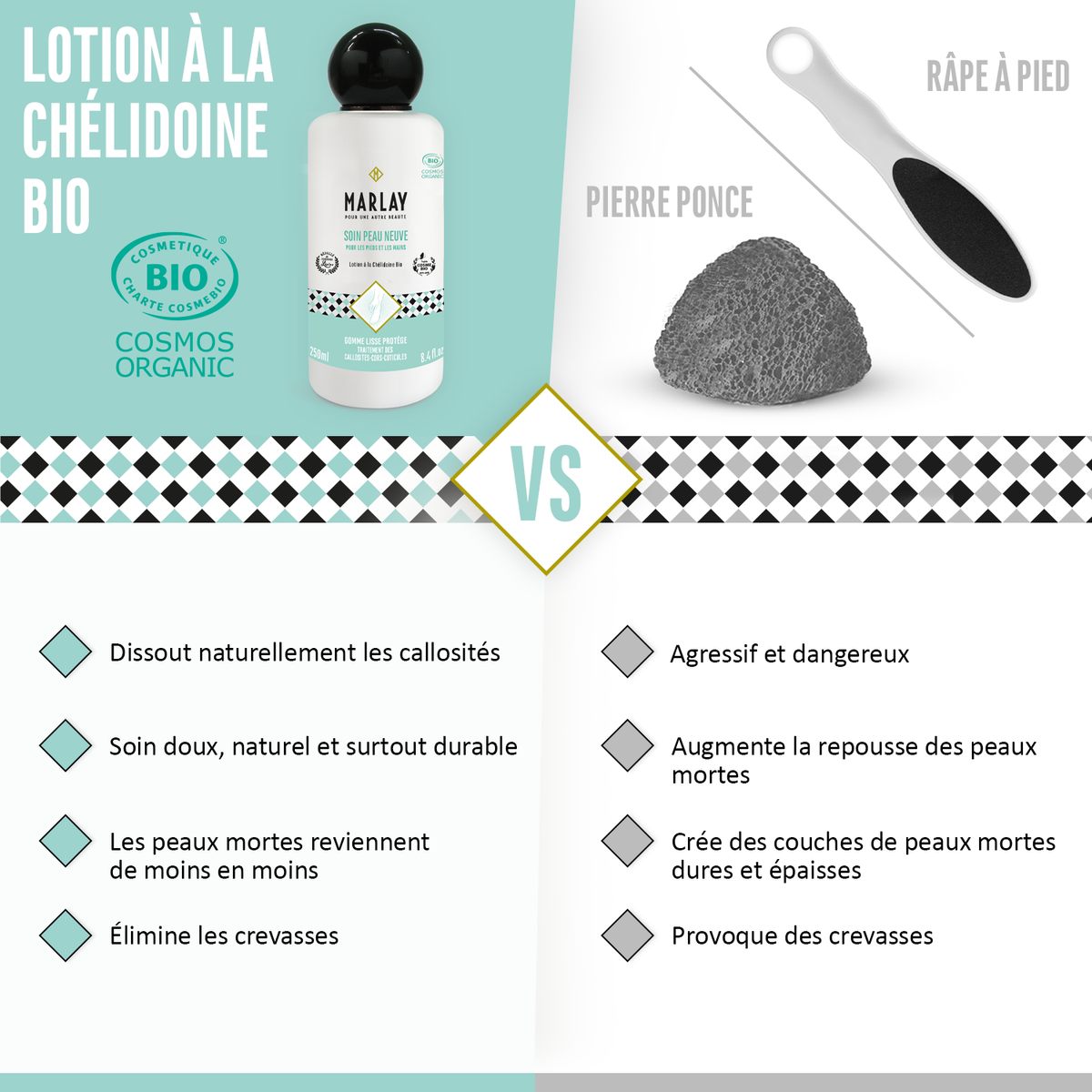 Soin Peau Neuve 250 ml -Beauté des pieds